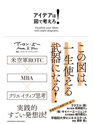 cover image of アイデアは図で考えろ!